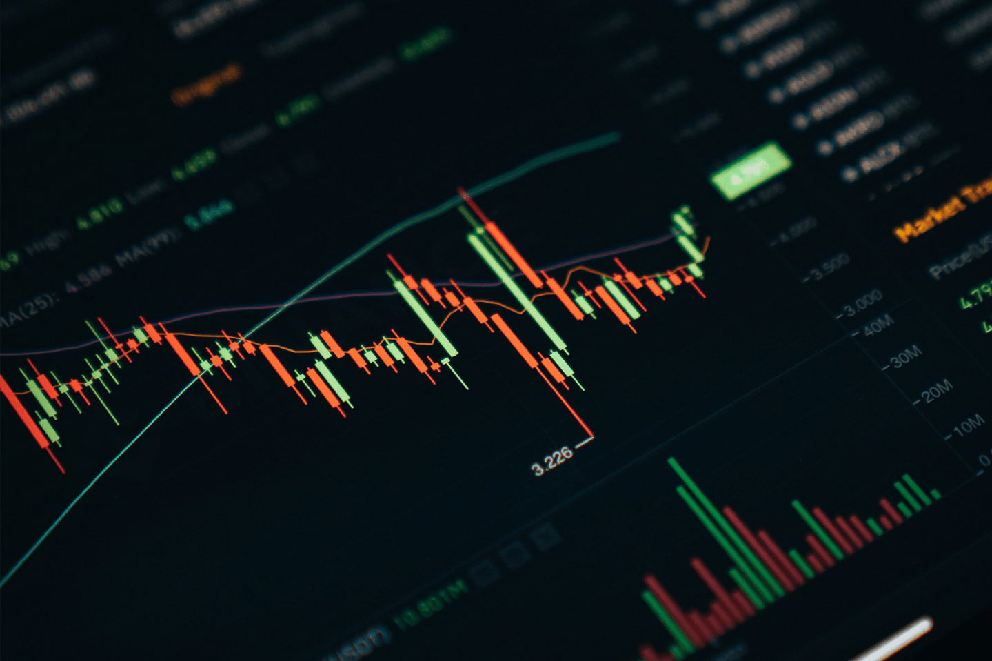 Full time position to join our Capital Advisory Team